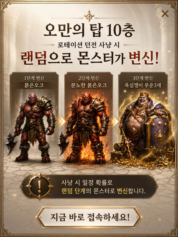 Popup Image